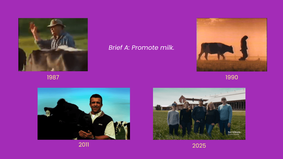 The Nice-Farmer Problem — decades of dairy campaigns that promoted milk without asking why people were leaving