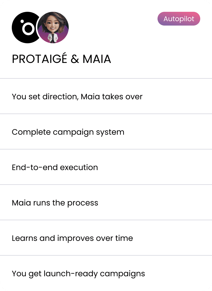 Protaigé campaign canvas mockup
