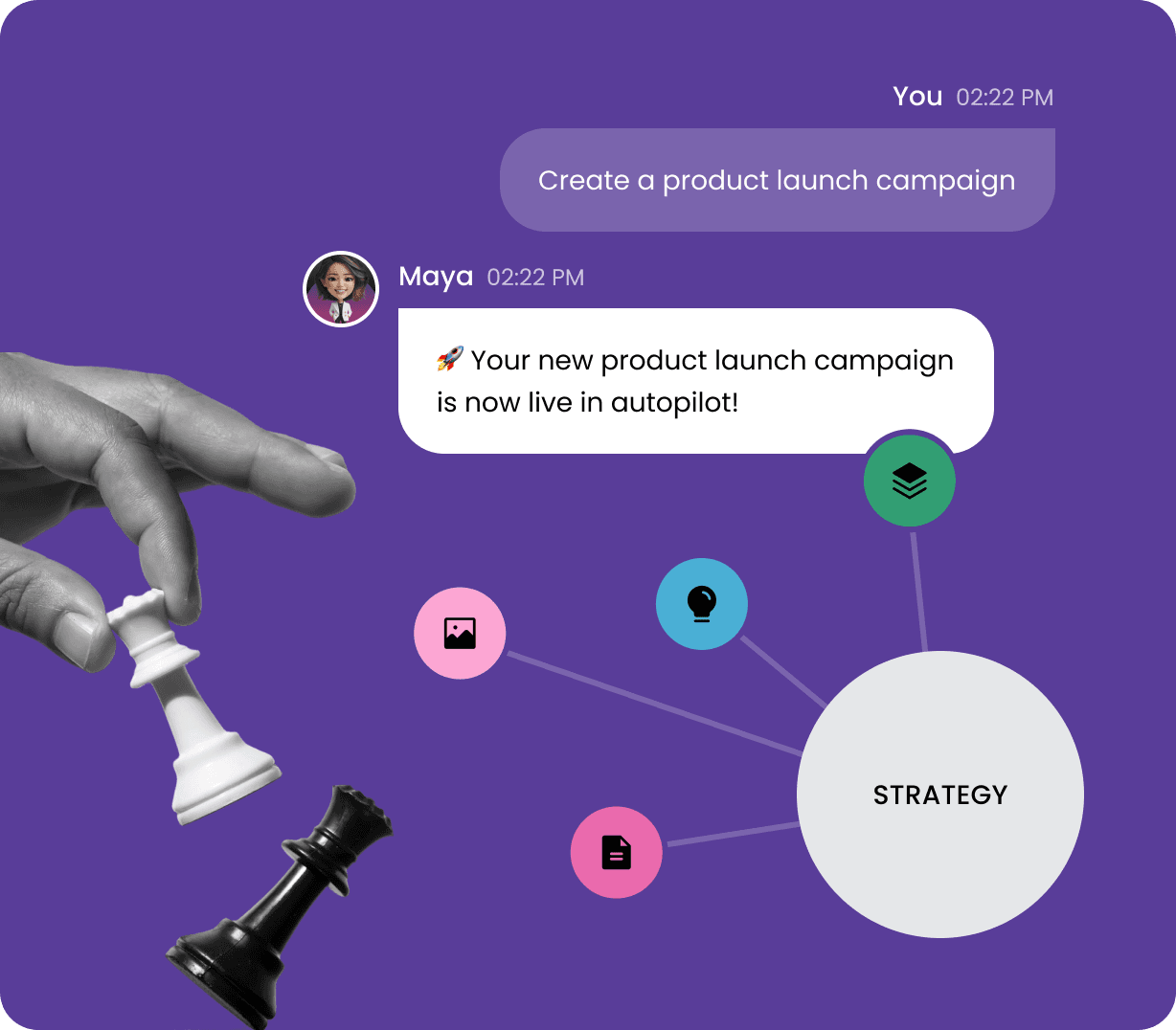 Maia — one conversation to launch a full campaign