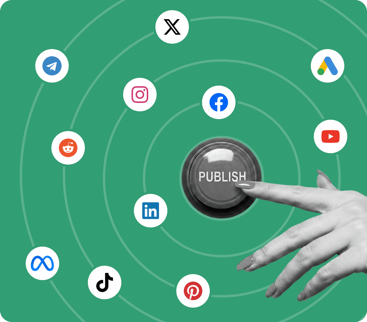 Publishing — one click to go live across every channel