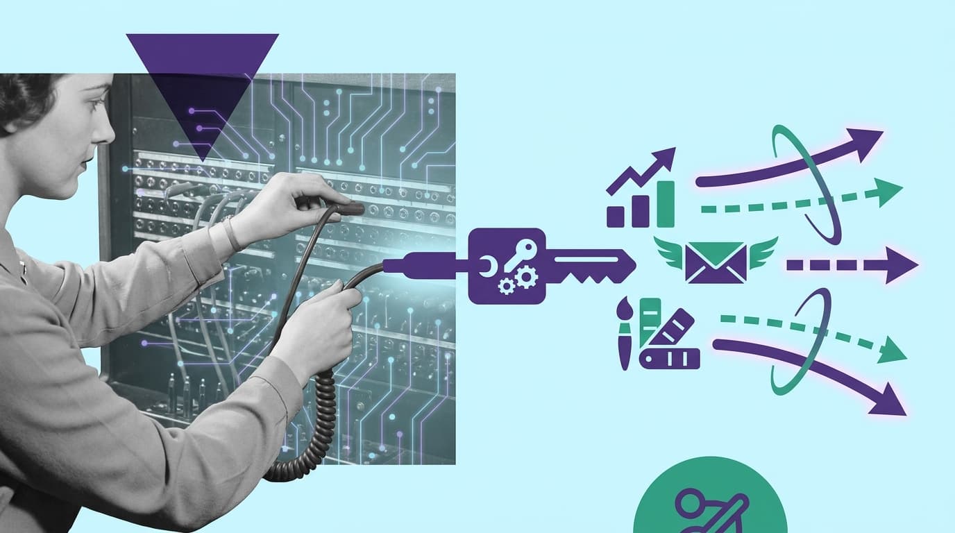 Vintage switchboard operator routing a cable out to email, analytics, and design tools — illustrating an AI account director coordinating the full marketing stack